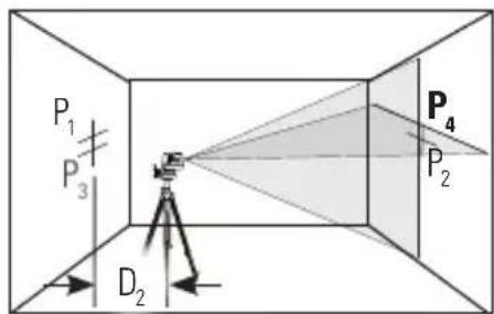 STANLEY CLLi - Level Beam Accuracy - 4