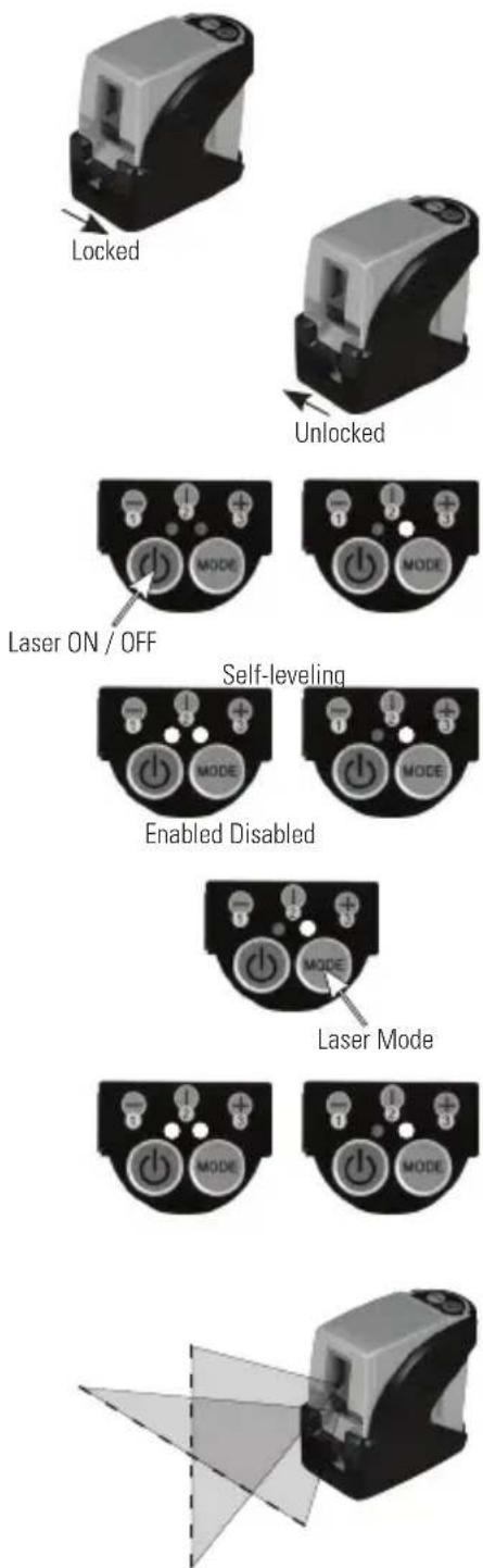 STANLEY CLLi - Laser Unit - 1