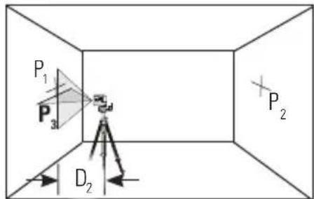 STANLEY CLLi - Level Beam Accuracy - 3