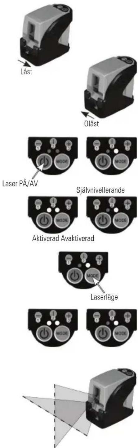 STANLEY CLLi - Laserenhet - 1