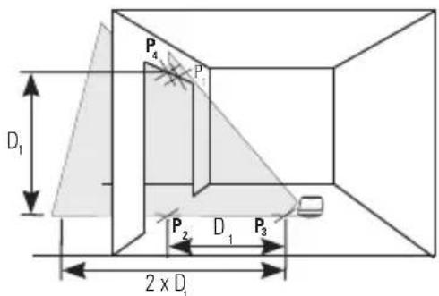 STANLEY CLLi - Laserenhed - 6