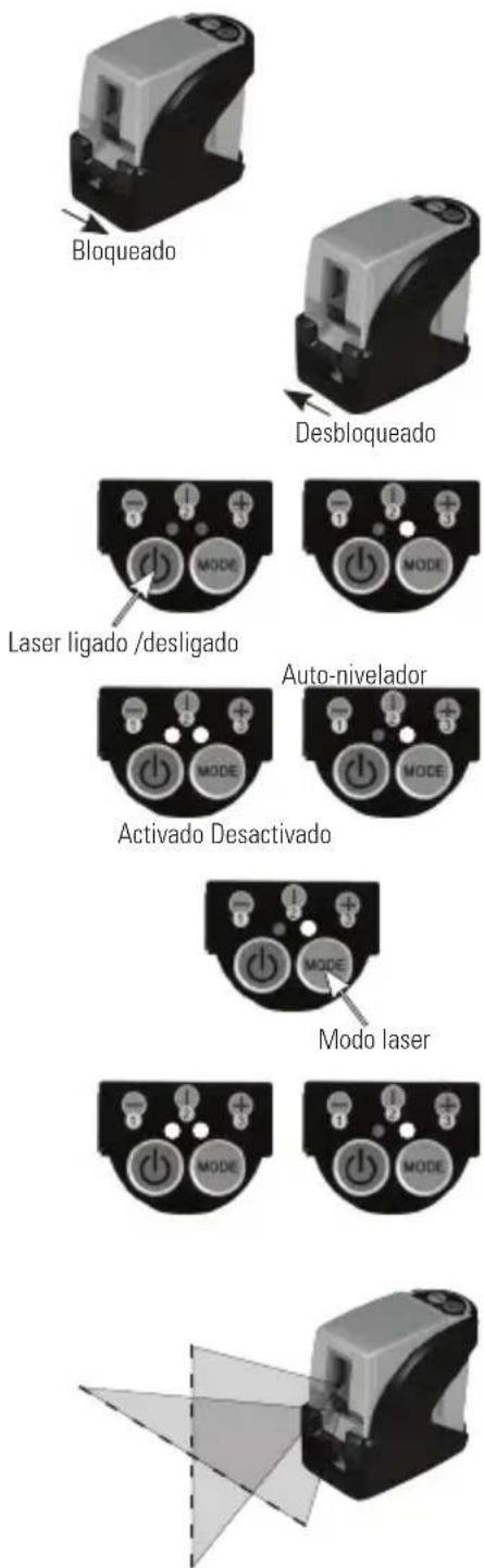 STANLEY CLLi - Unidade de laser - 1