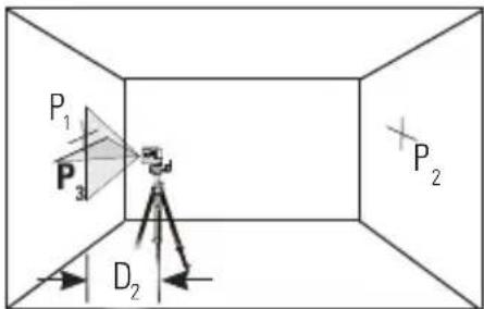 STANLEY CLLi - Laserenhed - 3