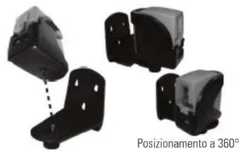 STANLEY CLLi - Supporto a L e morsetto dell'asta - 1