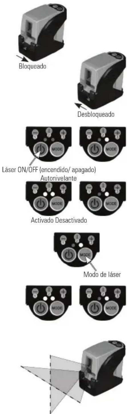 STANLEY CLLi - Unidad láser - 1
