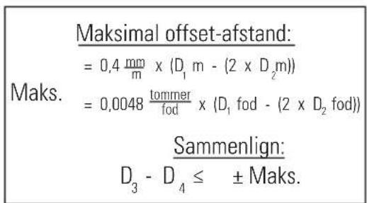 STANLEY CLLi - Nøjagtighed af vaterlaserstråle - 3