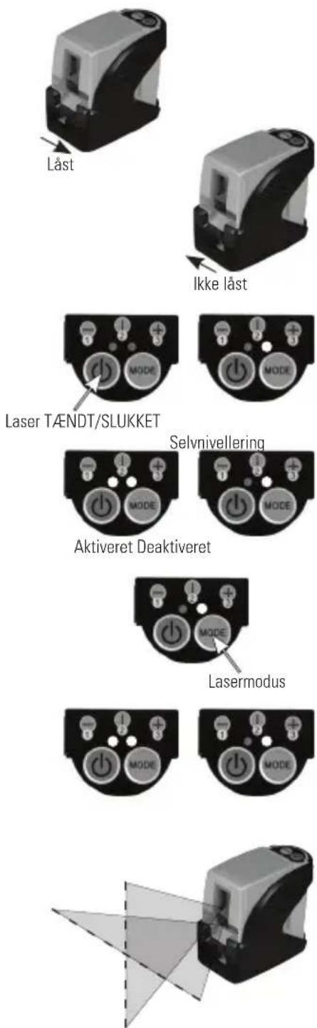 STANLEY CLLi - Laserenhed - 1