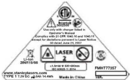 STANLEY FatMax FMHT77356 - WARNING: - 4