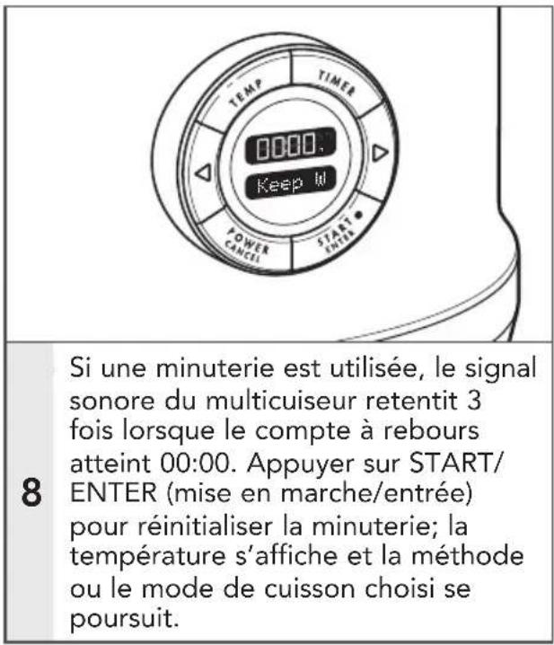 KITCHENAID KMC4244SS - UTILISATION DU MULTICUISEUR - 4
