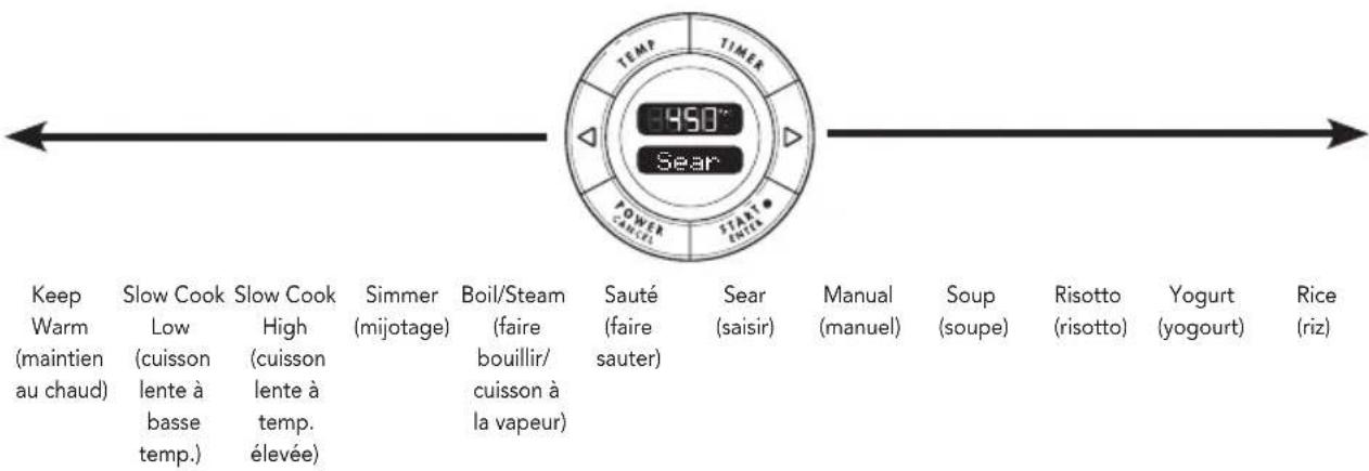 KITCHENAID KMC4244SS - GUID DES MODES DE CUISSON - 2