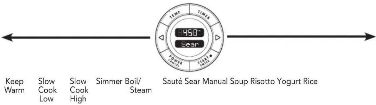 KITCHENAID KMC4244SS - COOKING MODES GUIDE - 2