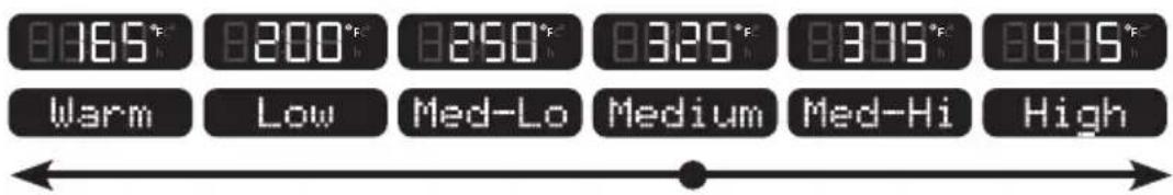 KITCHENAID KMC4244SS - MODOS DE COCCION MANUAL - 1