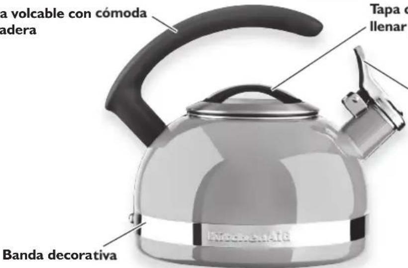 KITCHENAID KTEN20CBEU - Estilo C - 1