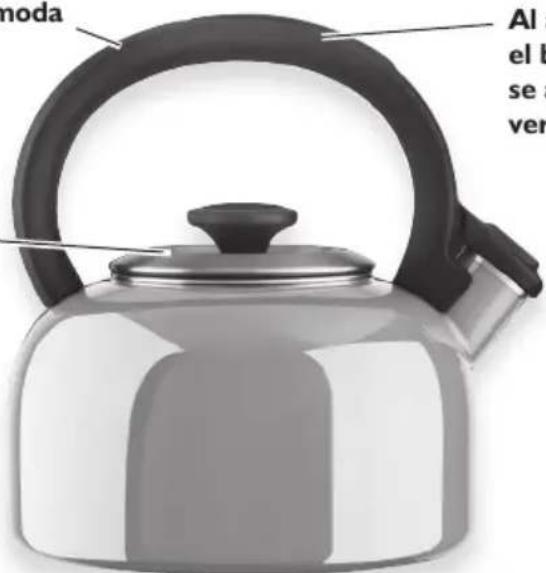 KITCHENAID KTEN20CBEU - Estilo B - 1