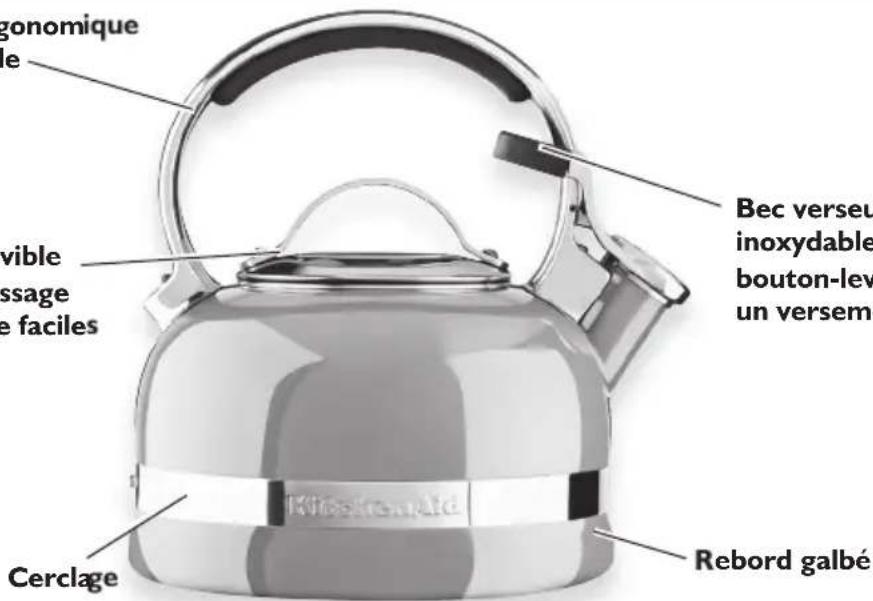 KITCHENAID KTEN20CBEU - Style E - 1