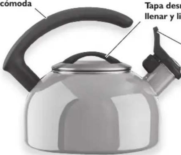 KITCHENAID KTEN20CBEU - Estilo A - 1