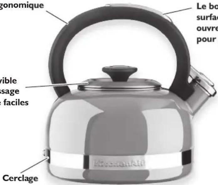 KITCHENAID KTEN20CBEU - Style D - 1