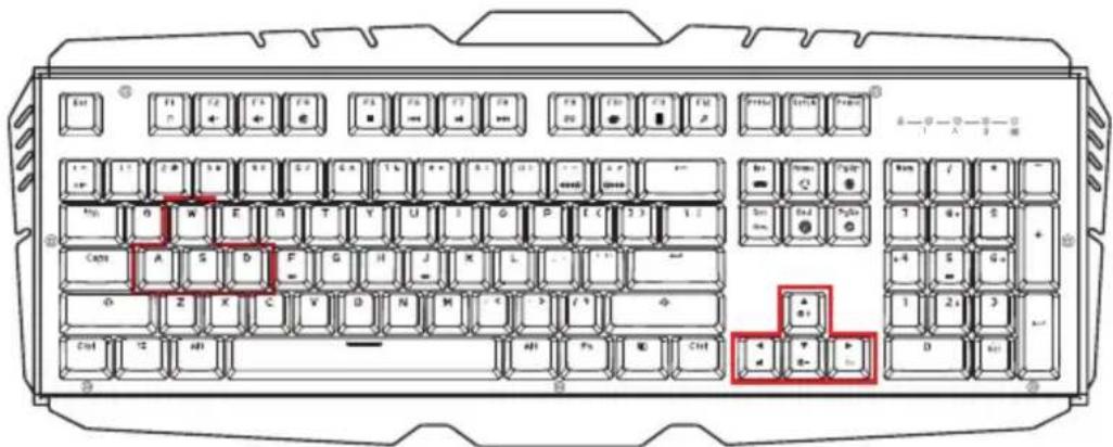 IOGEAR GKB720RGBRD - Cambio de la llave de WASD - 1