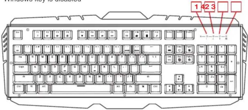 IOGEAR GKB720RGBRD - Keyboard - Front View - 1