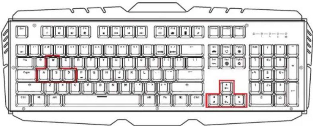 IOGEAR GKB720RGBRD - WASD Key Swap - 1