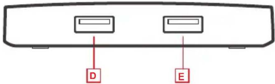 IOGEAR GUC3CDHD - Back - 1