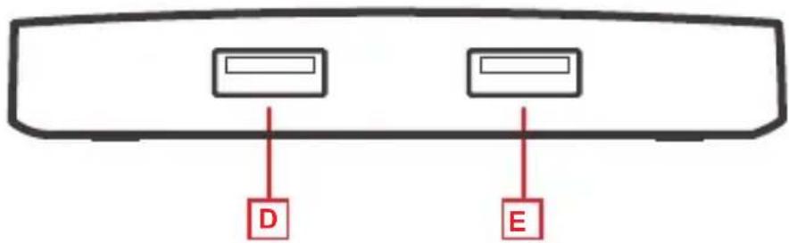 IOGEAR GUC3CDHD - Vista posterior - 1