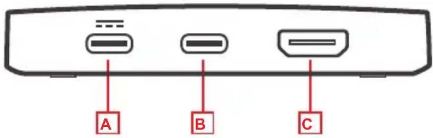 IOGEAR GUC3CDHD - Vista frontal - 1