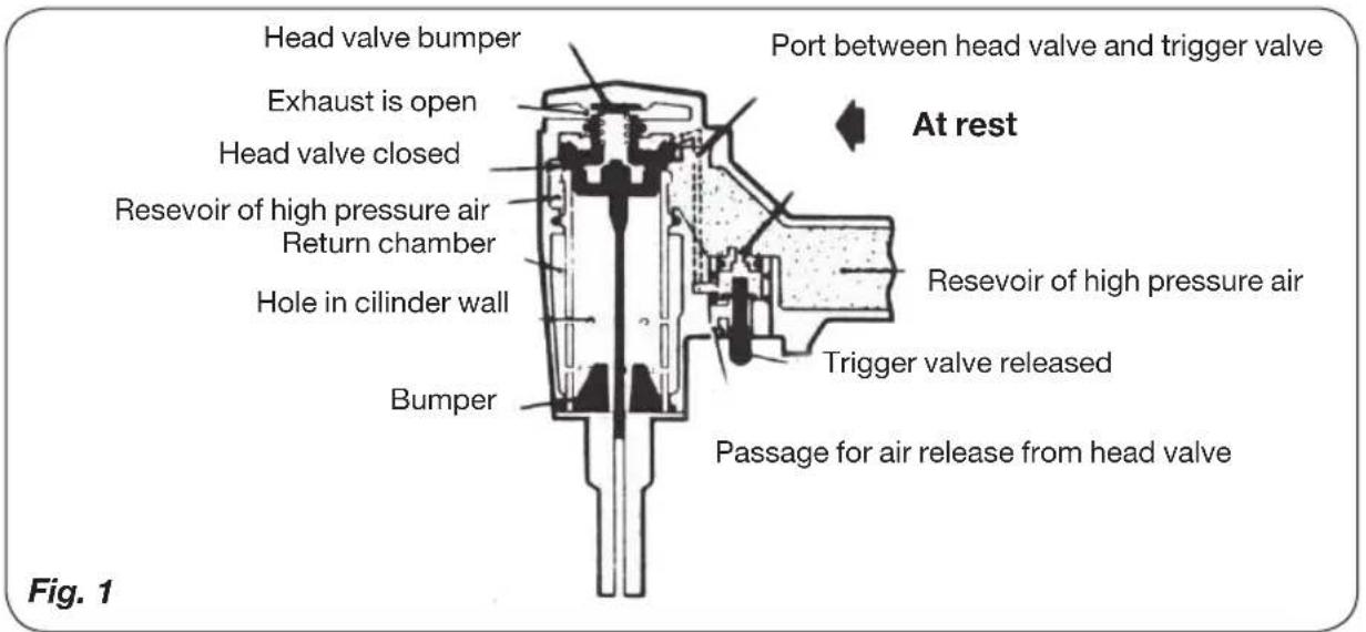 Ferm ATM1044 - ATM1044 - 1