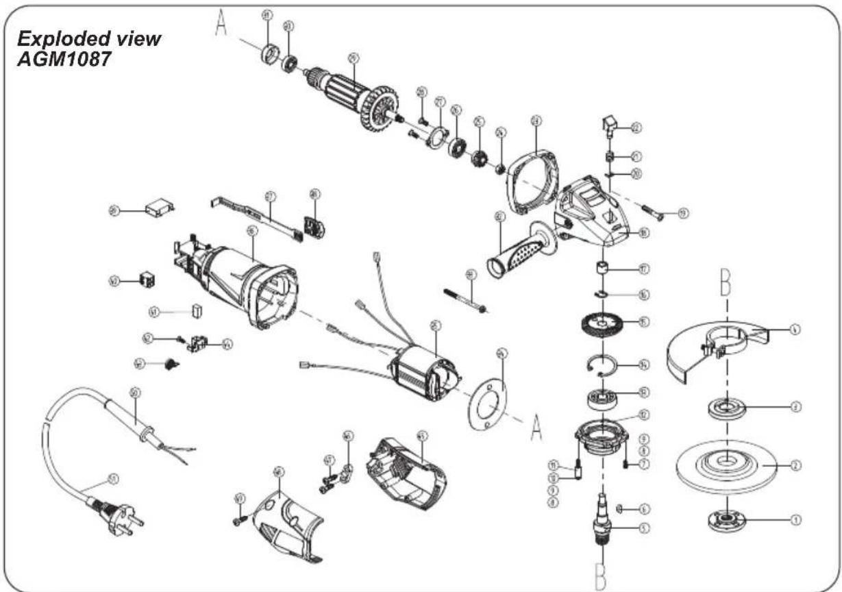 Ferm AGM1086 - DECLARATION OF CONFORMITY AGM1086/AGM1087 - ANGLE GRINDER - 2