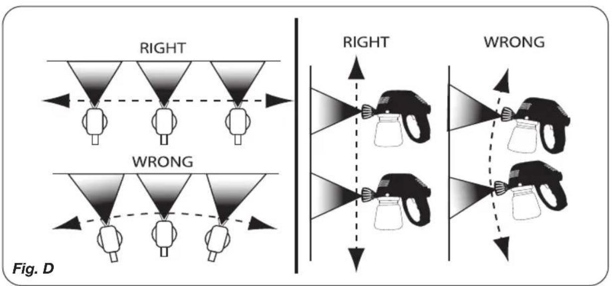 Ferm SGM1012 - SGM1012 - 4