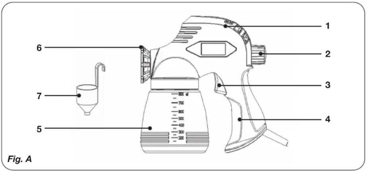 Ferm SGM1012 - SGM1012 - 1