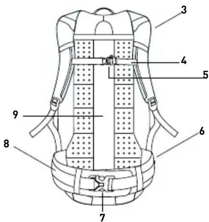 EVOC FR Porter - CONSTRUCTION | COMPONENTS - 2