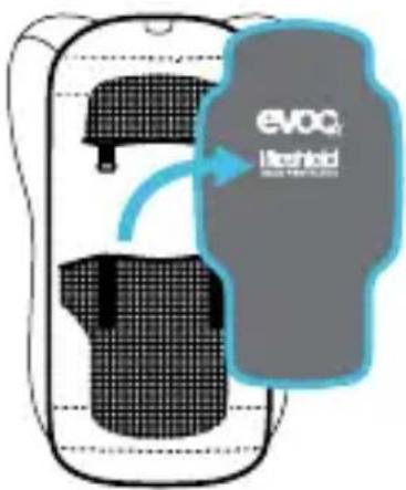 EVOC FR Porter - 定期定额投资计划 - 1