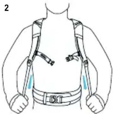 EVOC FR Porter - KORREKTER SITZ | RUCKSACK ANPASSEN - 2