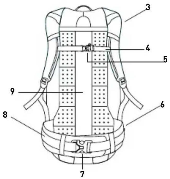EVOC FR Trail Unlimited - SAFETY INSTRUCTIONS - 2