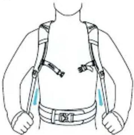 EVOC FR Trail Unlimited 20L - 安全ガイドライン - 3