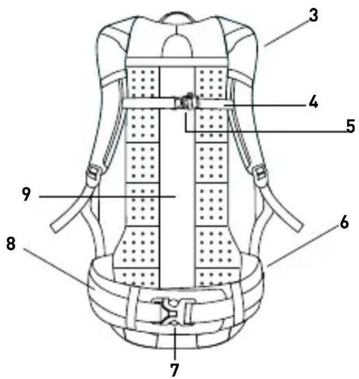 EVOC FR Trail Unlimited 20L - XL - 1
