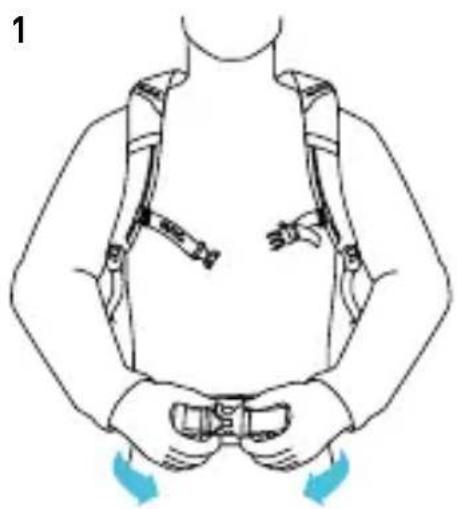 EVOC FR Trail Unlimited 20L - POSIZIONE CORRETTA | ADATTARE LO ZAINO - 1