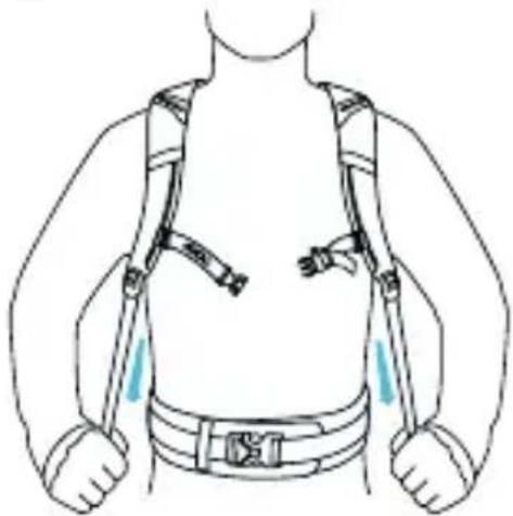 EVOC FR Trail Unlimited 20L - POSIZIONE CORRETTA | ADATTARE LO ZAINO - 2