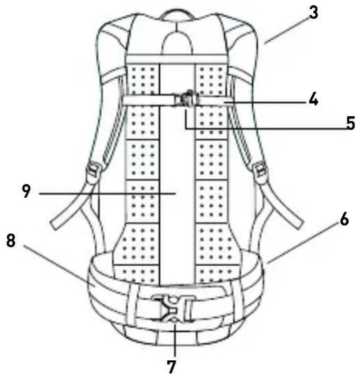 EVOC FR Trail Unlimited 20L - 使用限制 / 排除使用 - 1