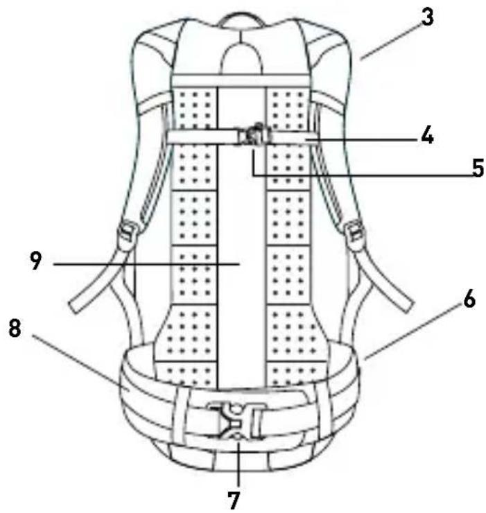 EVOC FR Trail Unlimited 20L - XL - 1