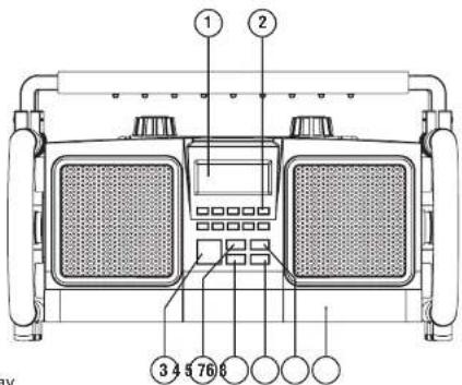 PerfectPro Workstation 2 - Vorderansicht - 1