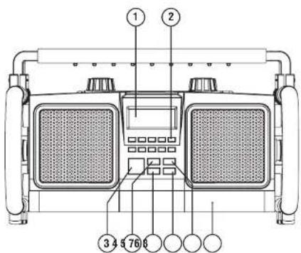 PerfectPro Workstation 2 - Vuede face - 1