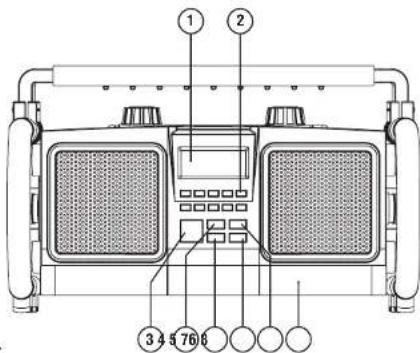 PerfectPro Workstation 2 - Front View - 1