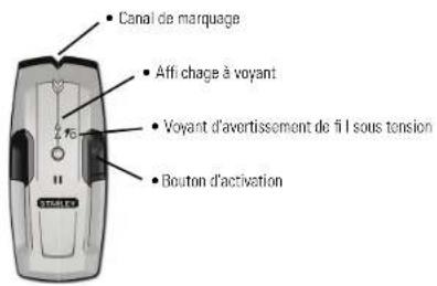 STANLEY S100 - AVERTISSEMENT: - 1