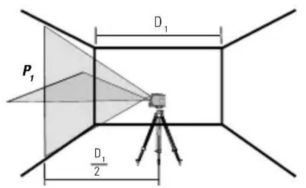 STANLEY SCL - 3