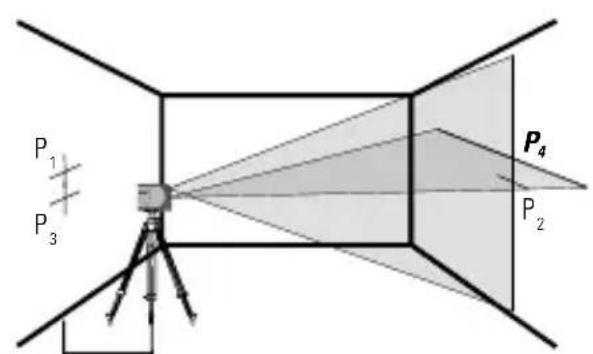 STANLEY SCL - SCL / SCL-D - 12