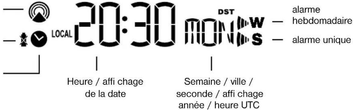 BRESSER National Geographic 9068000 - Mode temps et alarme - 1