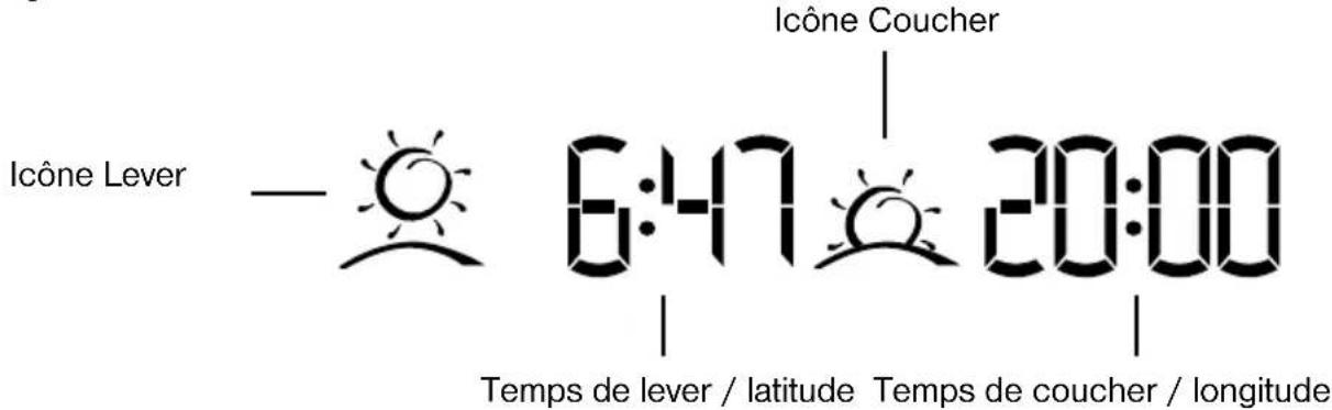 BRESSER National Geographic 9068000 - Mode lever / coucher du soleil - 1