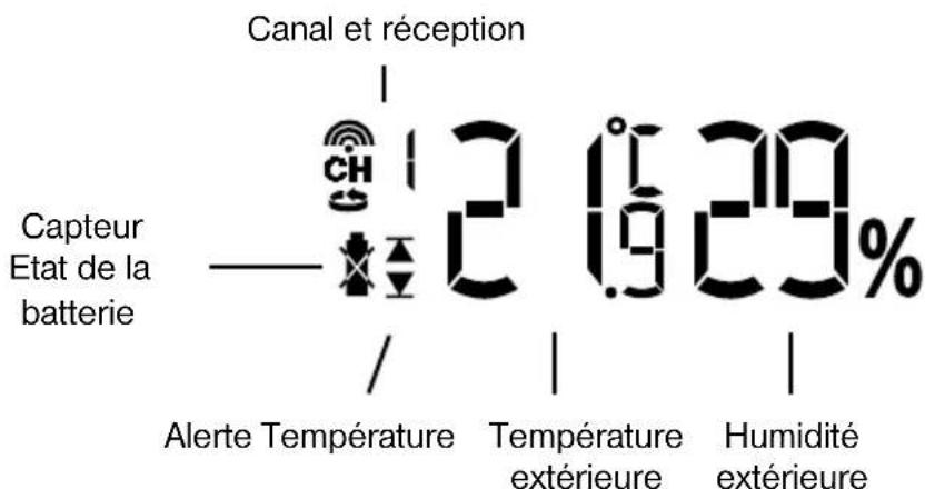 BRESSER National Geographic 9068000 - Mode température et humidité - 2